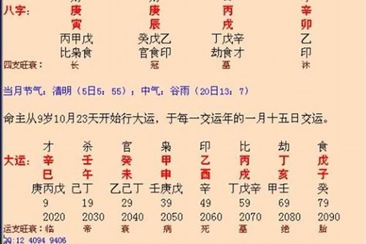 1980年二月二十二是什么星座