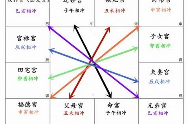 74年属虎在2024年运程