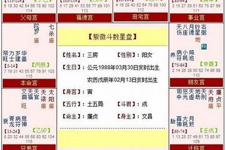 八字测未来配偶长相