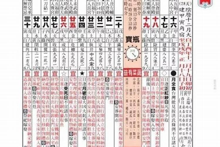 2021年农历三月十五黄历