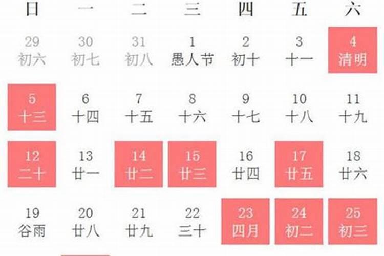 2021年农历三月十五黄历查询