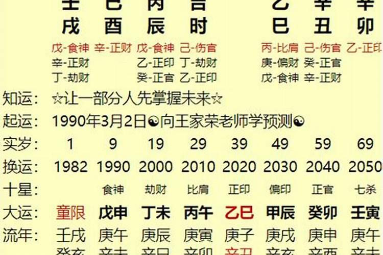 2023年属龙人三月运势怎么样呢