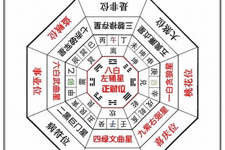 夫妻两金好吗