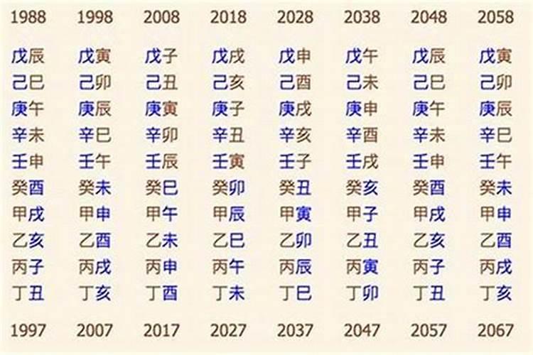 四柱八字算命准吗可信吗