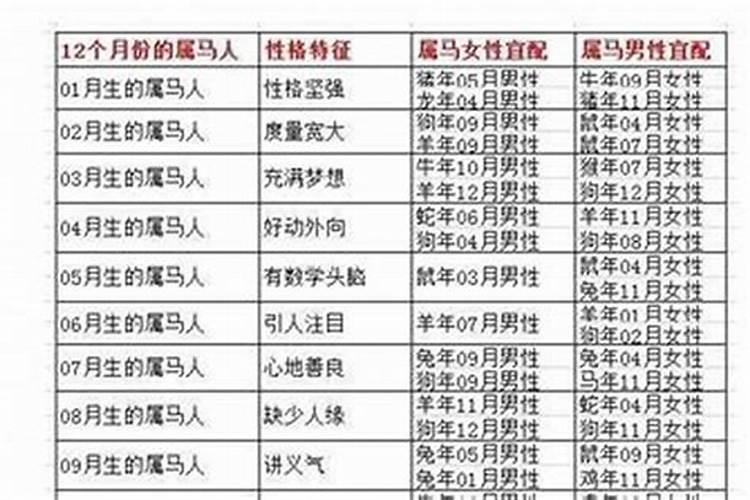 78年女马2021年婚姻最终归宿