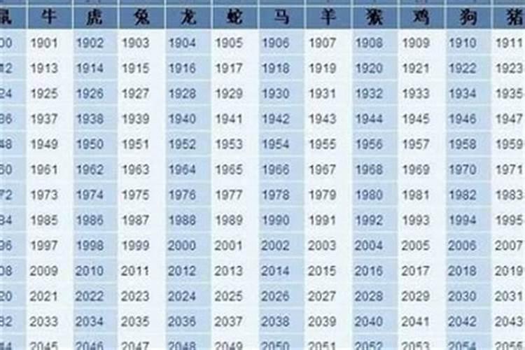 1978年马年出生的人2021年婚姻