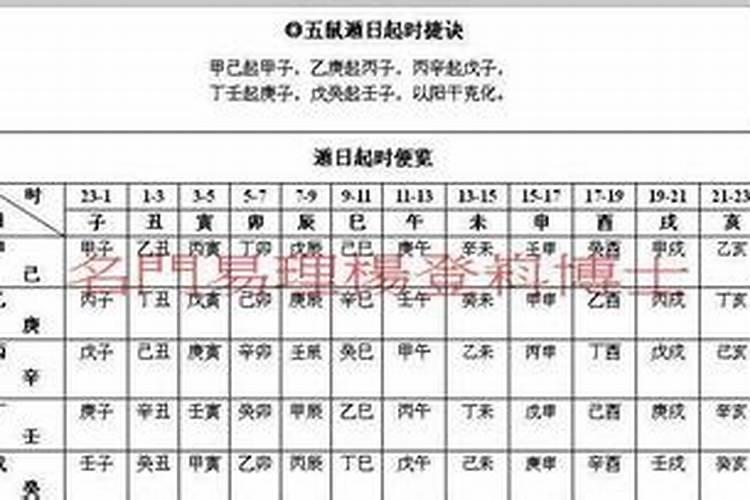 生辰八字重量表对照表