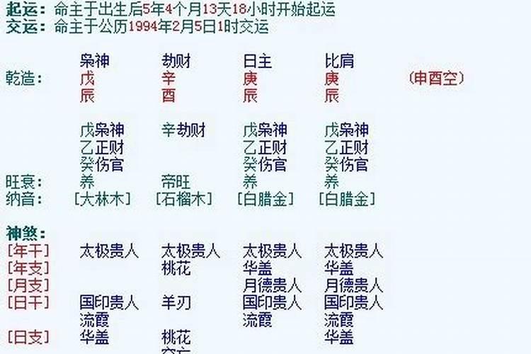 纯阴八字男的长相特征