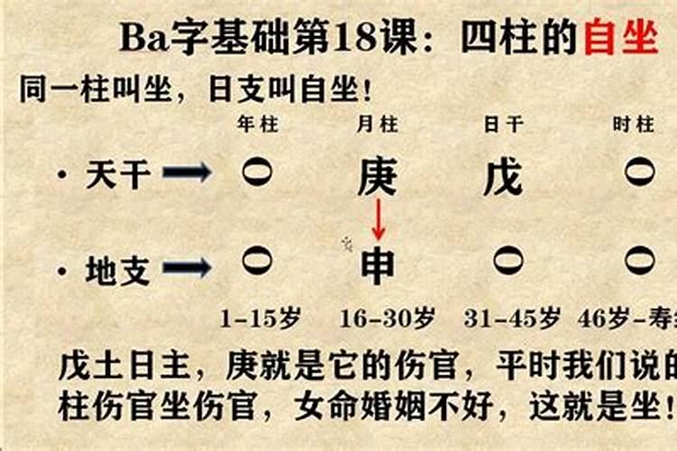 生辰八字坐的什么字