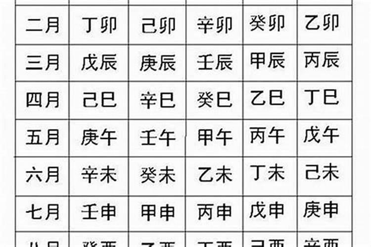 八字算出来有十个字