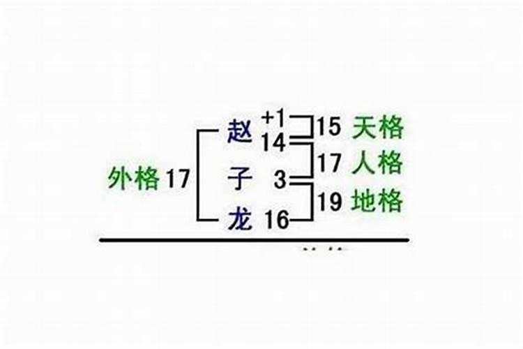 连续梦到同一个人很多次