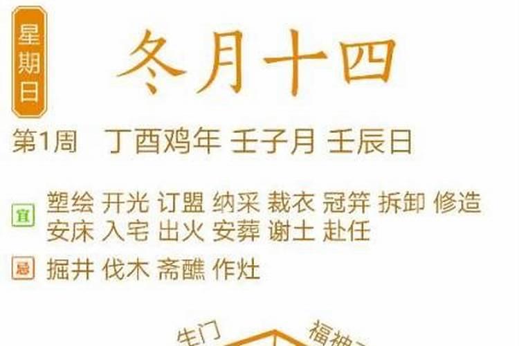 今天是农历几月几日老黄历属什么