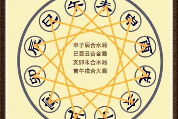 重庆八字算命网