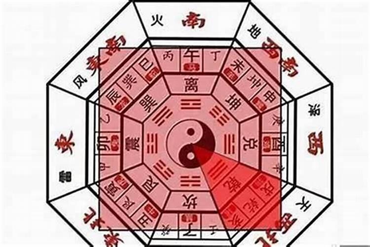 梦见自己上学去了是什么意思