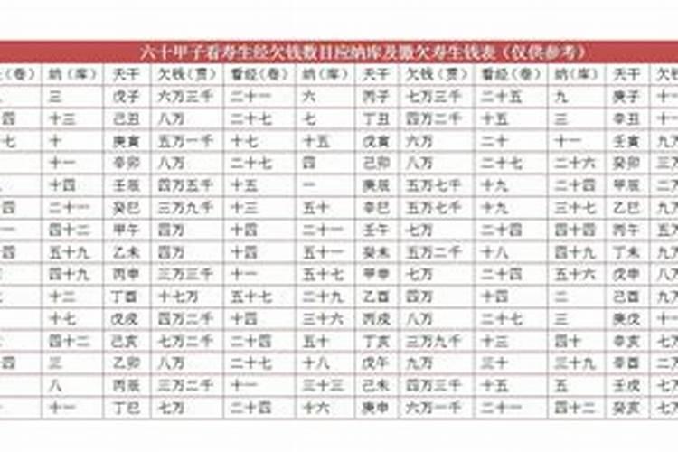 2023年运程中小学一级教师评审