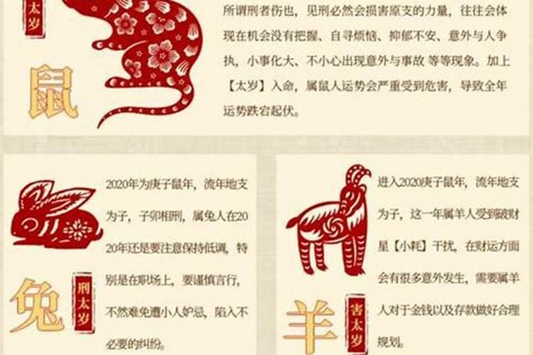 2020年属鼠的犯太岁怎么办