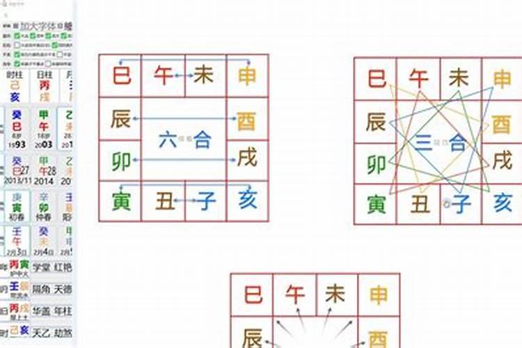 用生辰八字改名字准吗