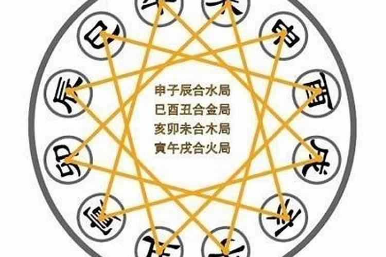 梦见吃红薯预示着什么