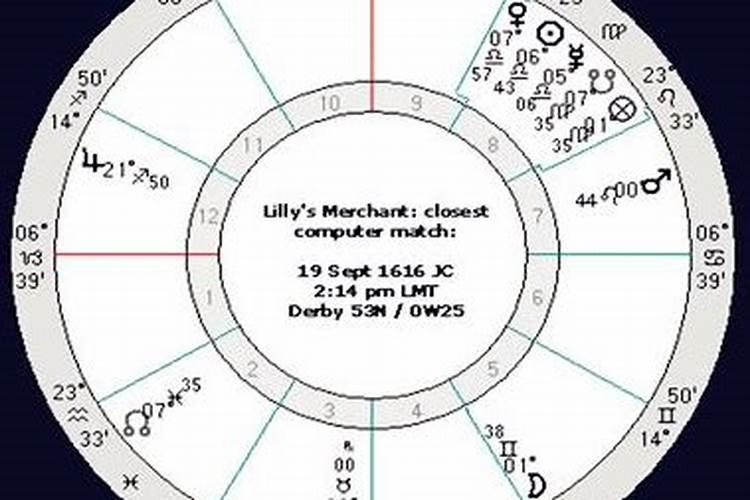 太岁冲夫妻宫会有什么表现