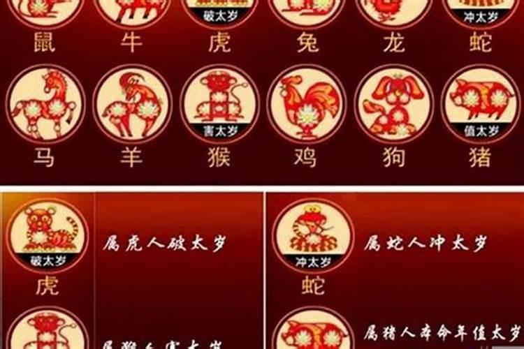 五行八字可否化解灾煞