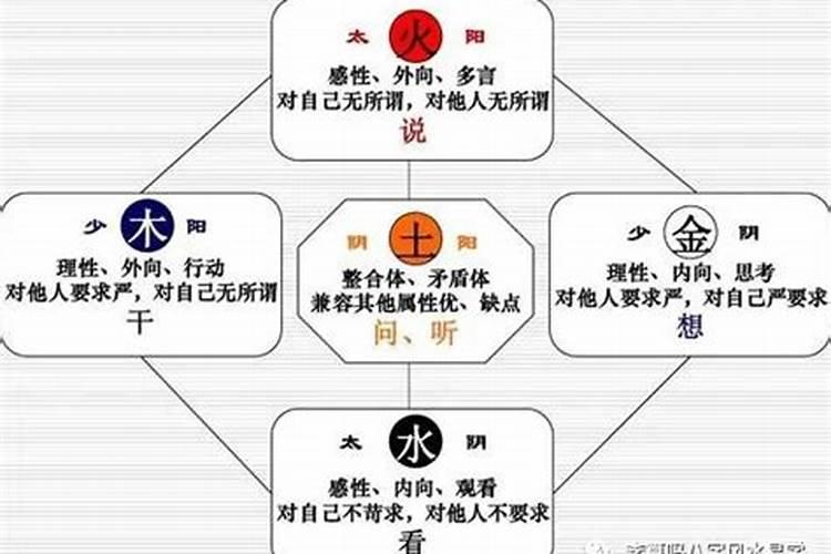 八字里没官星的人会怎么样