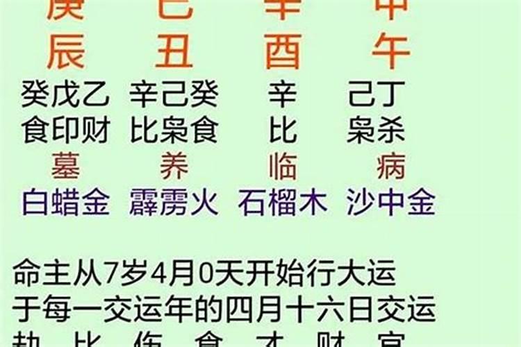 八字怎么看身旺不旺