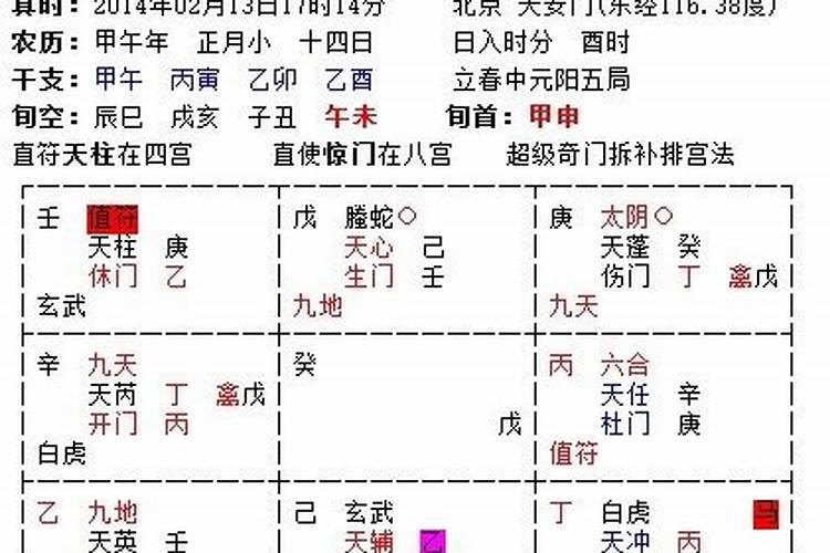 八字结婚择日格式