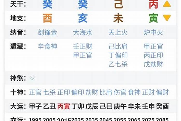 命理八字注解大全