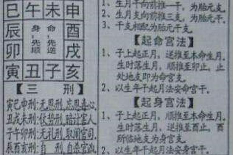 命宫参与八字作用