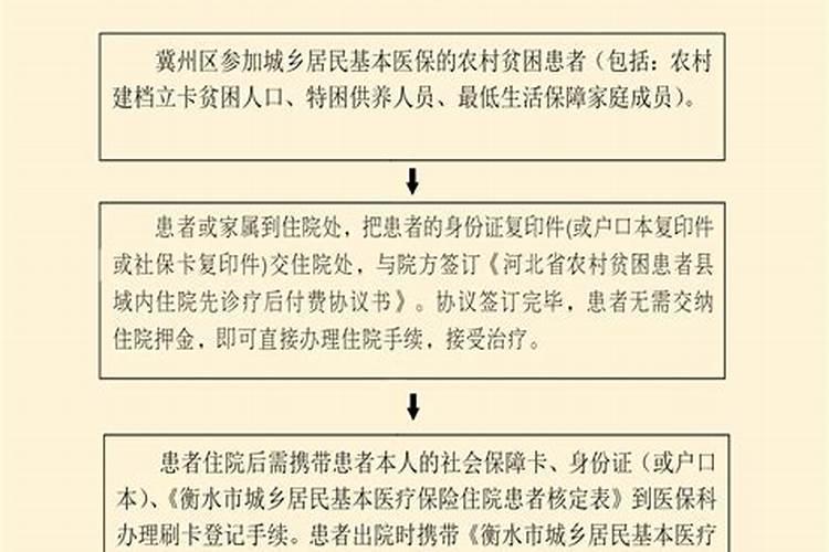 梦见打一只小老鼠是什么意思周公解梦