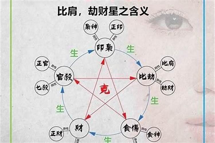 八字无正财的女人没正式工作