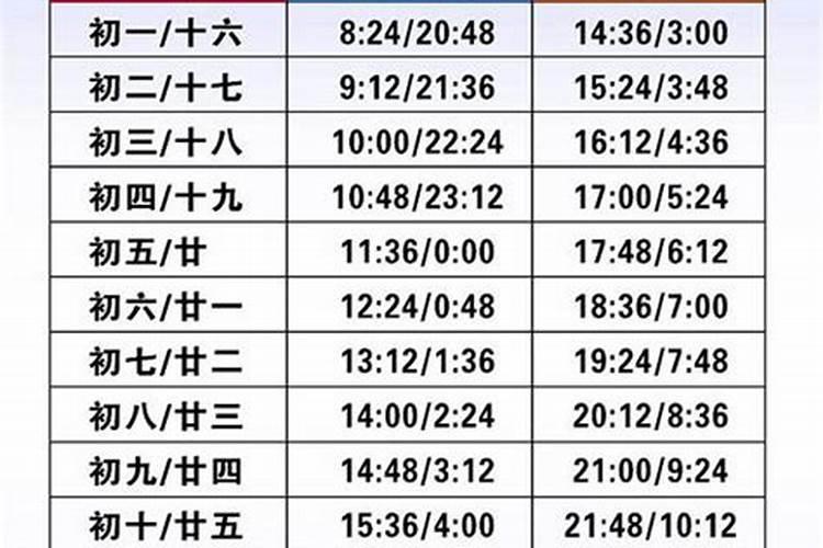 家里有什么树出贵人