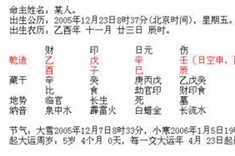 生辰八字被锁起来什么意思