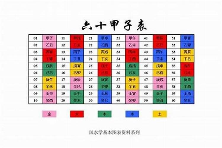 83年的猪是什么命五行属什么