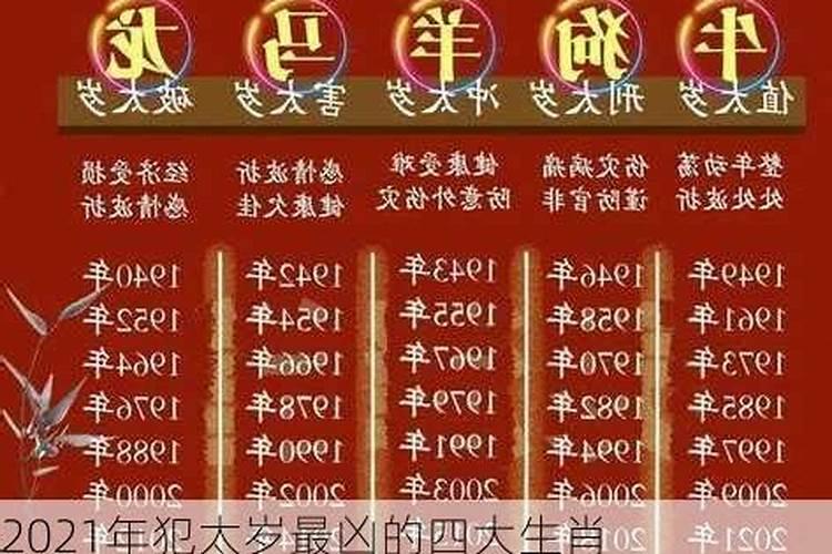 2021年犯太岁最凶生肖