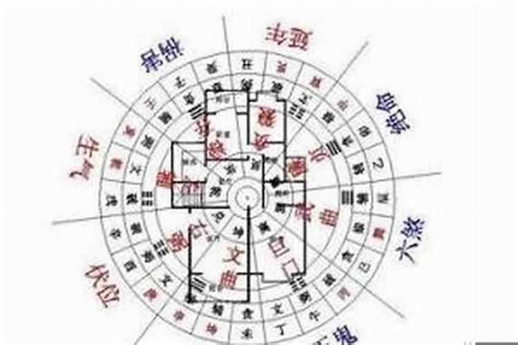 德州附近哪里有算卦批八字的地方