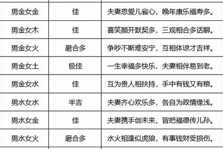 梦见大米没送出去什么意思