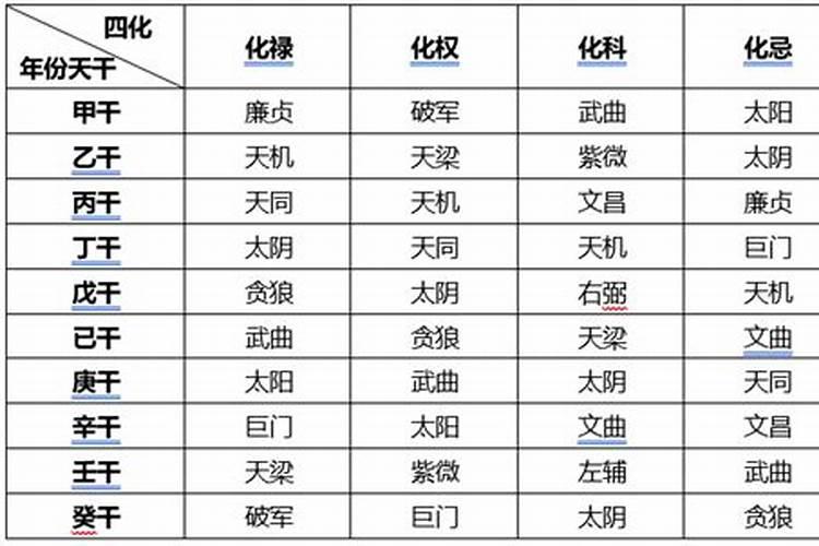 中秋节的灯谜有哪些儿童