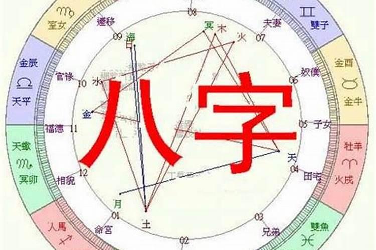 八字中怎样推算流年大运