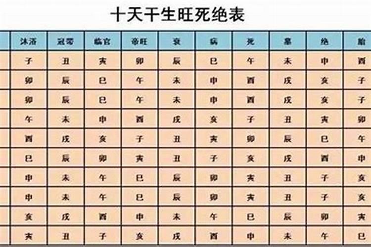 梦见别人穿孝衣什么意思呢周公解梦