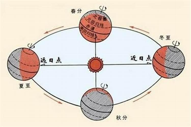 女人梦见别人放羊是什么意思