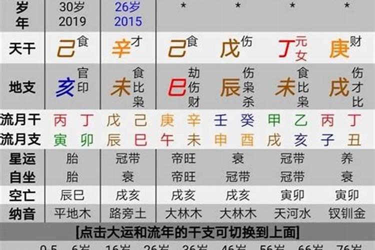 西安清明节去哪里玩比较好2022年8月12日