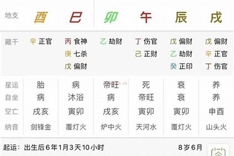 八字算命对外国人有效吗