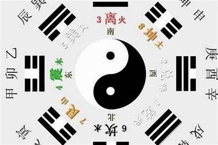 盲派如何看八字