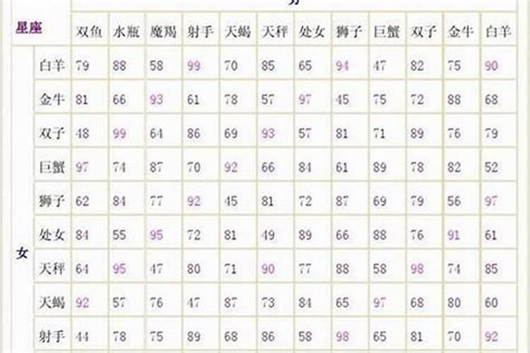 改掉漏财的七种方法