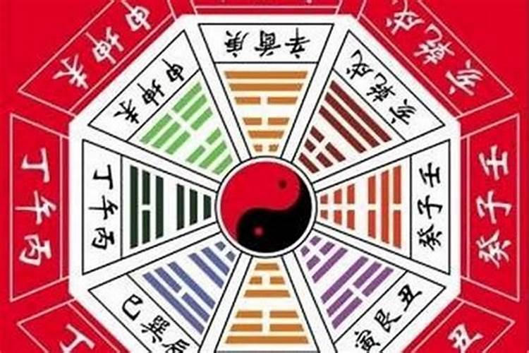 犯太岁的注意事项2020岁