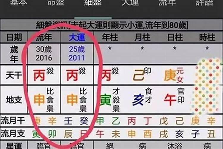 八字流年如何看生男生女