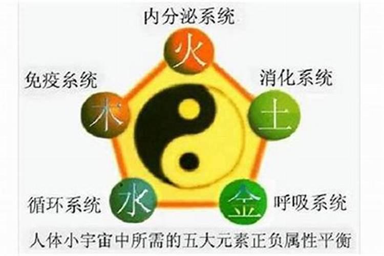 五行不缺是不是命硬