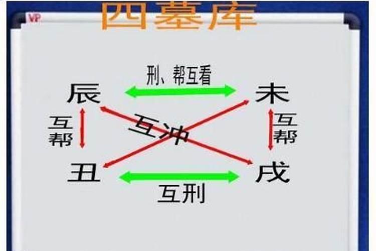 如何定八字库的开合