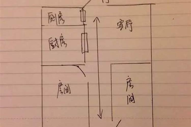 大门对后门穿堂煞化解方法